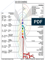 Carte-Chakra-couleur-A4-generale-contours-Po.pdf