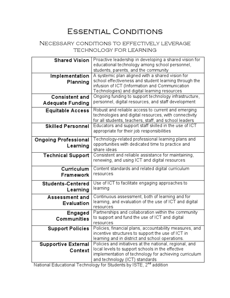 Essentials of conditional transfer