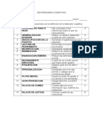 Examen de Distorsiones Cognitivas