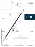 IPATINGA / Usiminas (SBIP) Airport Chart Provides Key Flight Information