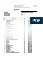 Format Nilai Rapor 20162 Kelas - 9b Teknologi Informasi Dan Komunikasi