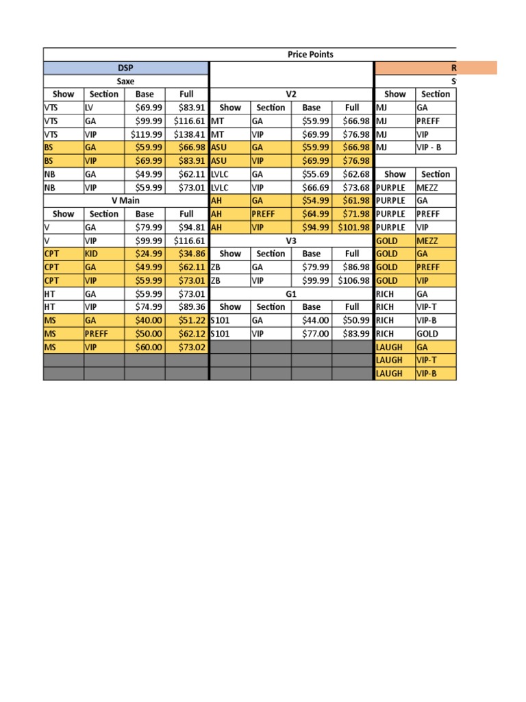 Pricing Overview for Various Products | PDF