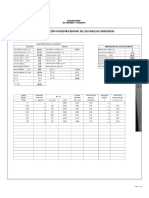 Consolidación Unidimensional de Suelos