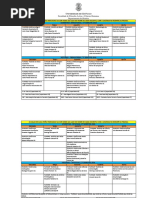 Grade Horária 2º Semestre de 2018