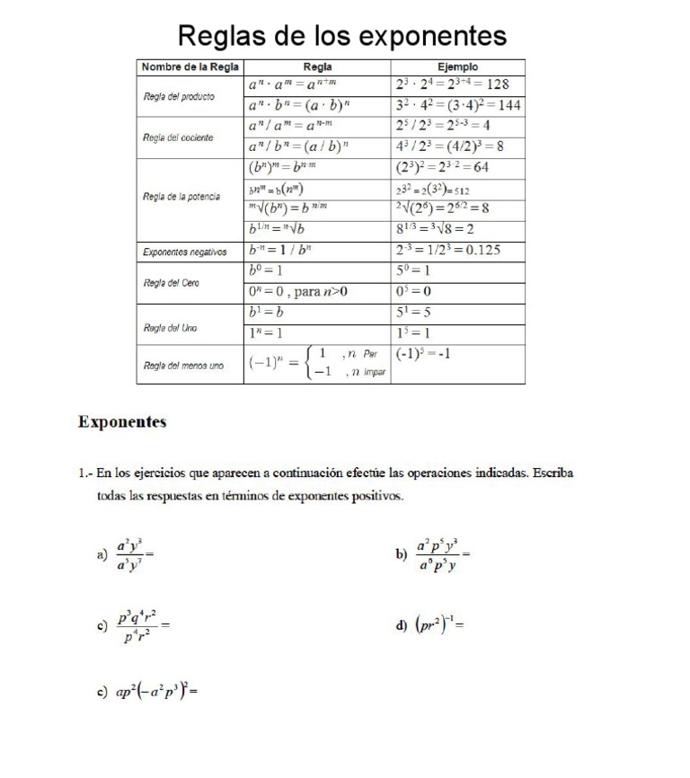 Leyes de los exponentes .pdf
