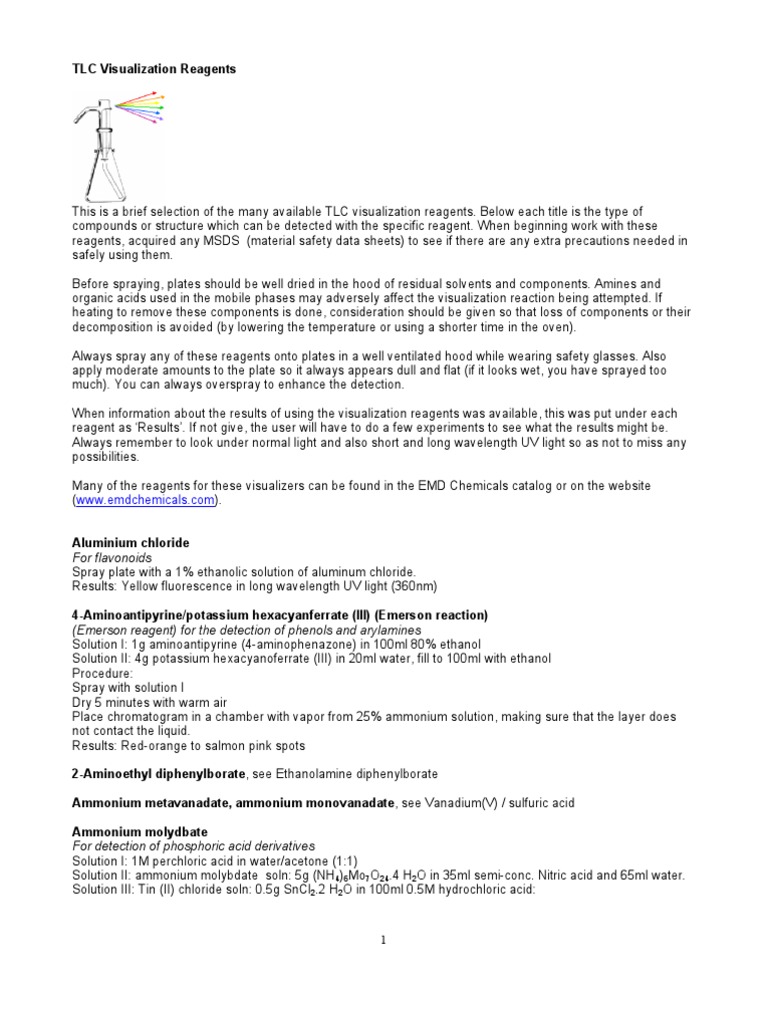 A Comprehensive Guide to TLC Visualization Reagents for Detecting