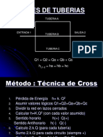 Redes de Tuberias: Q1 Q2 Qa + QB + QC H Ha HB HC