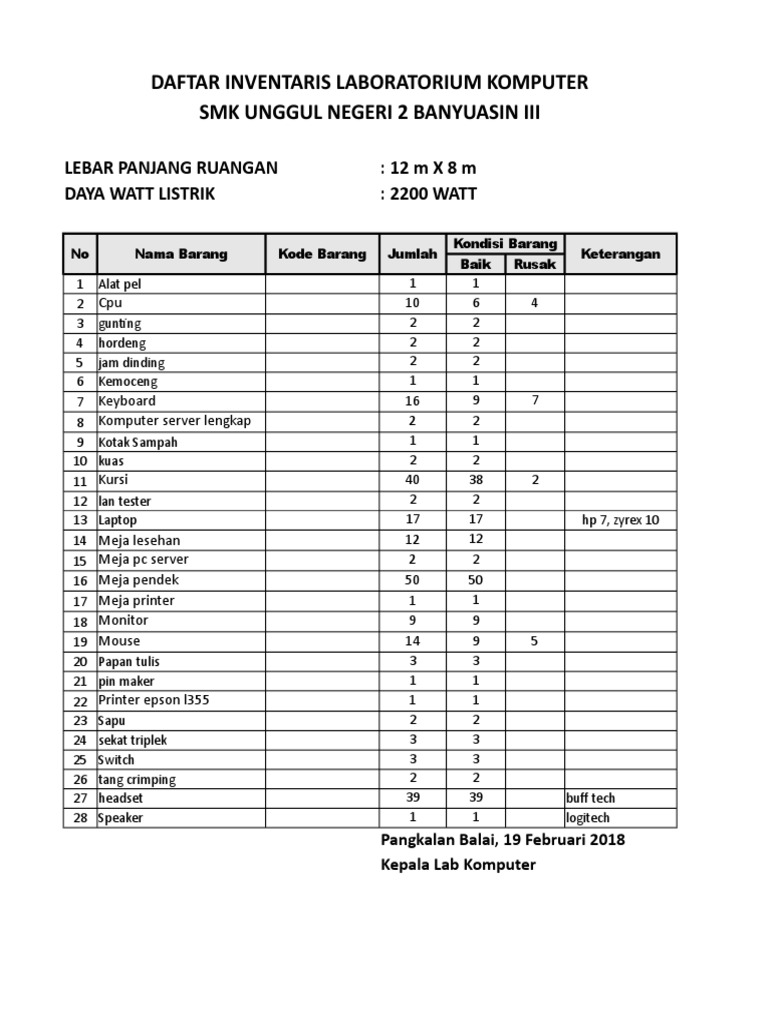 Inventaris Lab Komputer SMK Unggul | PDF