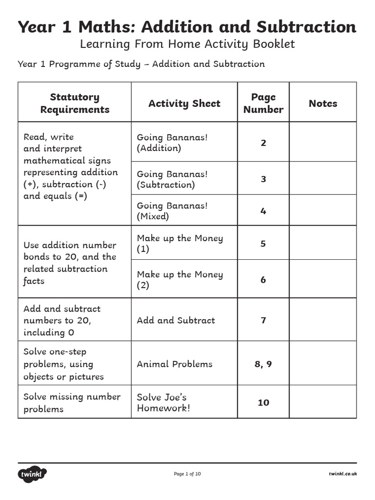 Year 1 Addition and Subtraction Activities | PDF | Subtraction ...