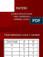 Materi Teknik Digital Aljabar Boolean