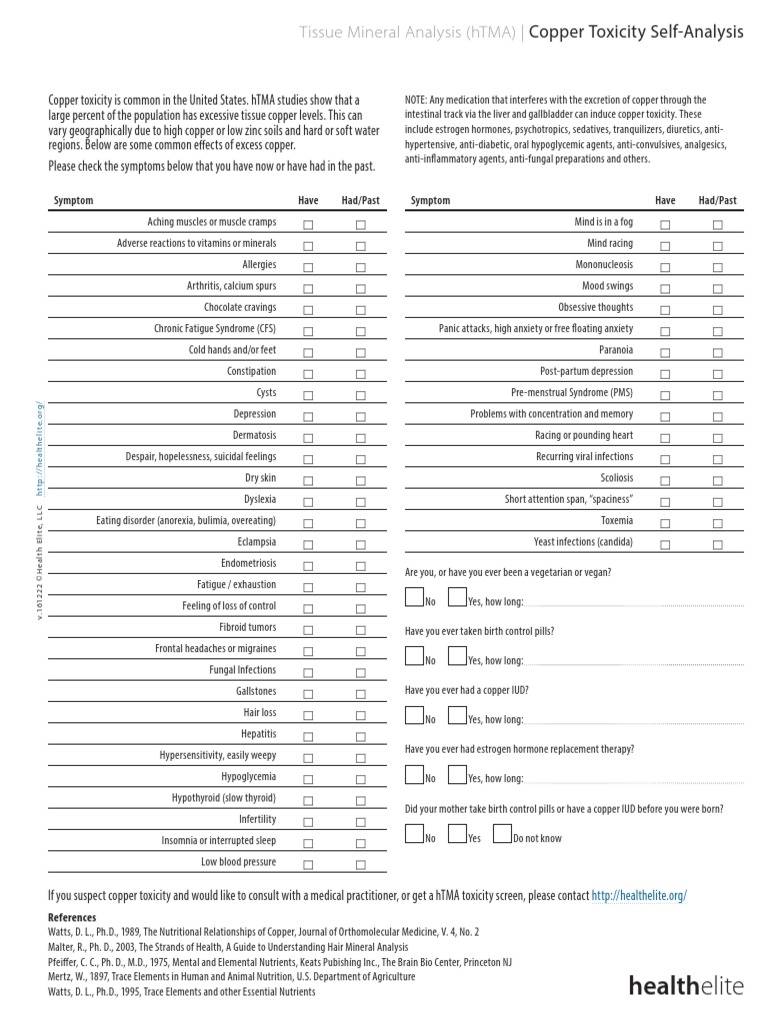 Copper Toxicity Checklist PDF Adrenal Gland Vitamin