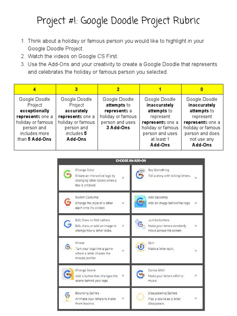 Google Doodle Creation Guide | PDF