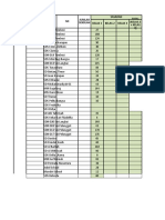 NO Puskesmas SD MI Sasaran Kelas 1 Kelas 2 Kelas 3 Jumlah Sekolah Total (Kelas 2 + Kelas 3)