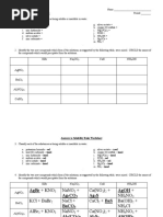 Solubility Table Worksheet PDF