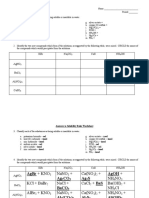 Solubility Table Worksheet PDF