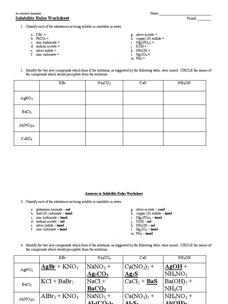 Solubility Table Worksheet Pdf Solubility Hydroxide