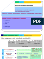 Las Oraciones Subordinadas Circunstanciales No Adverbiales