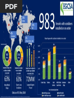 EGCSA Numbers 31 May 2018 7