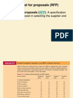 Request For Proposals (RFP) : - Request For Proposals (Drawn Up To Assist in Selecting The Supplier and Software