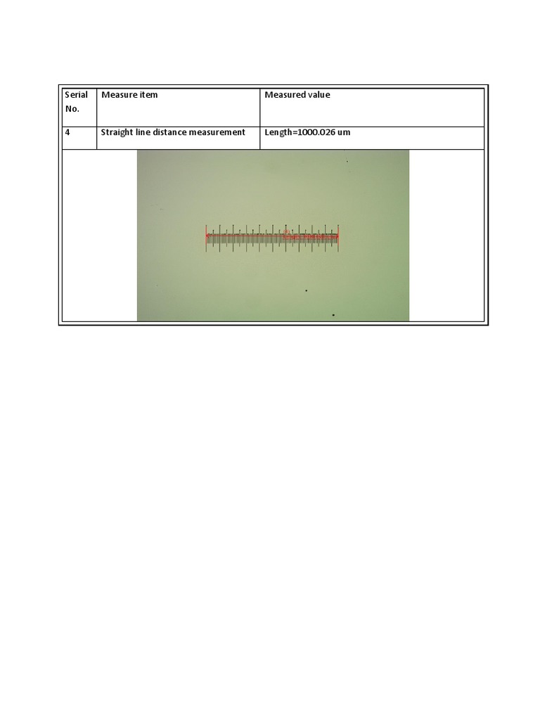Serial No. Measure Item Measured Value | PDF