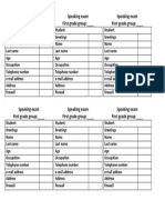 Speaking Exam First Grade Group: - Speaking Exam First Grade Group: - Speaking Exam First Grade Group