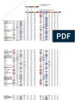 PLQ PQ CAQ QS Vert PCQ NPDQ Ind