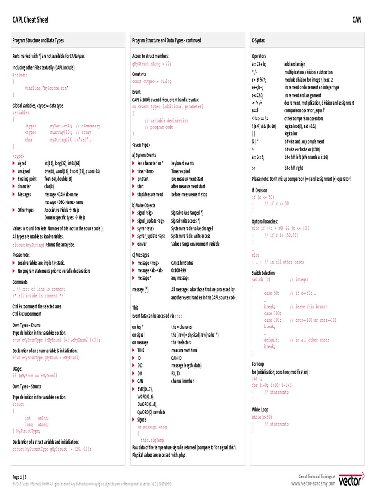 CAPL Cheat Sheet CAN: Program Structure and Data Types Program ...