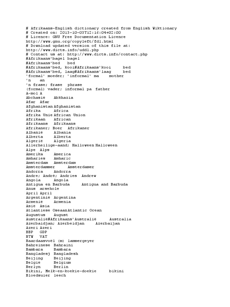 Afrikaans English Dictionary PDF