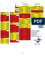 Aeroporturi PDF