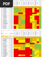 Skill Matrix Training