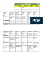 357219315-Dll-Week-2-Q-2-Tle-Agri-6.docx