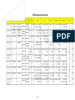 Sadat City Factories List 2010 To Web PDF