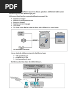 SAP Data Services