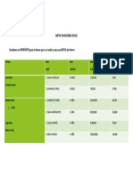 actividad ahorro