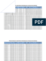 cnc evaluasi IUP daerah.pdf