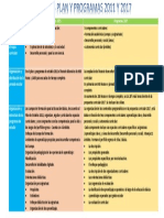 Análisis Plan y Programas d Estudios 2011
