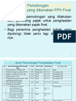 7-PPh-Final-2009-Pemotongan.pdf