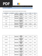 Información Para La Construcción de Las Agendas de Gobernabilidad