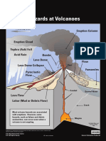 Geologic Hazards at Volcanoes PDF