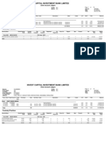 Invest Capital Investment Bank Limited: Custody Position