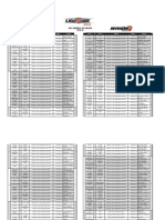 Calendario FEM-VAR 18-19, Div I