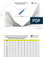 Estimativa de perdas por desvio de azimute REV03.pdf