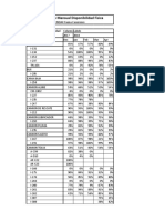 Status Diario Caserones Del 21 de Agosto 2018