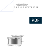 Diagram Pusbila