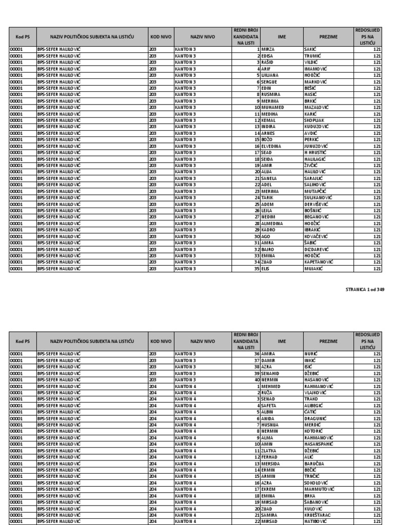 SPECIAL AWARD FOR THE LONG TERM COLLABORATION WITH Sava Centar Belgrade,  Serbia!, image size:768x1024