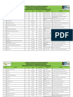 Planta Dstribuidora GLP PDF