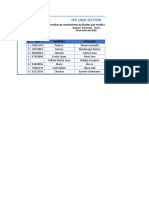 Spe Lima Section Talara Registro Asistencia