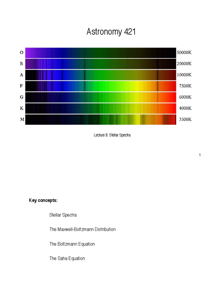 Stellar Spectra and Temperature Analysis | PDF | Stars | Atoms