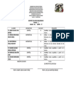 Formato de Reporte de Apoyos Requeridos Bloque V