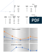 Datos Ladrillos Comerciales